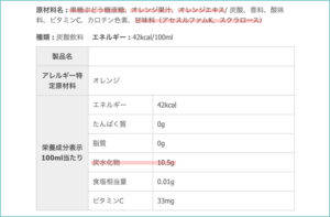 炭酸水がダイエット中にもたらす効果がすごい！その効果と正しい選び方